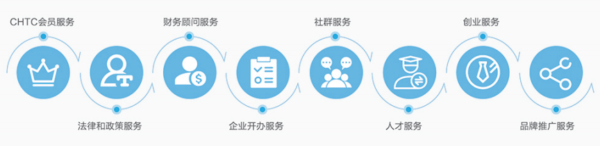 石家庄公司排行榜