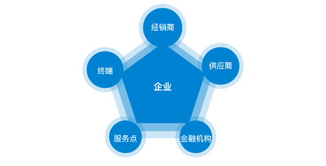 石家庄公司法律顾问律师