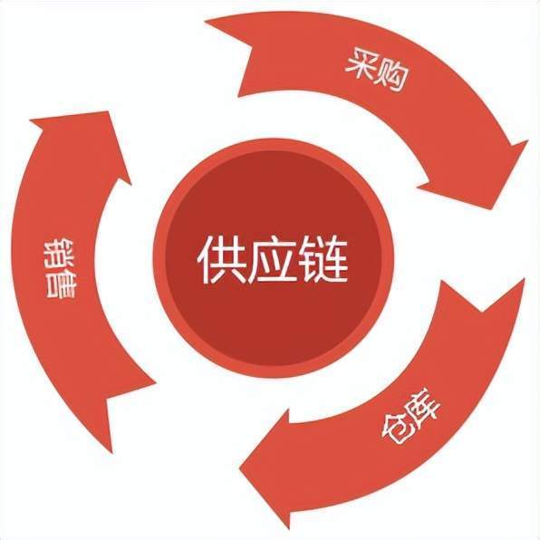 河北石家庄医药公司排行榜
