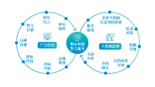 刑事辩护律师收费